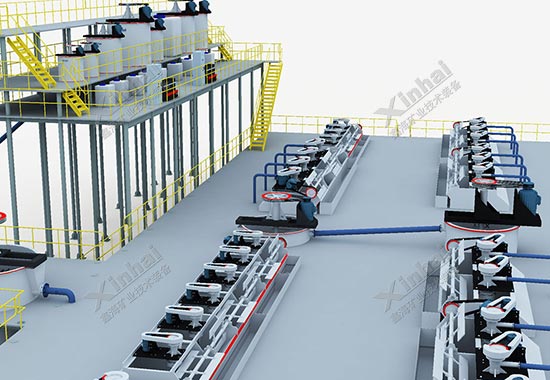 鉛鋅礦浮選廠3D設計圖